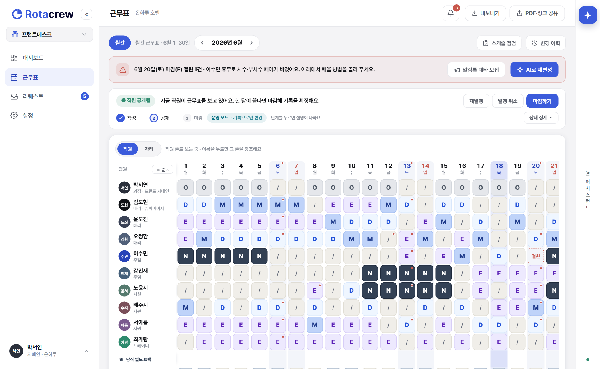 Rotacrew는 이렇게 씁니다 화면
